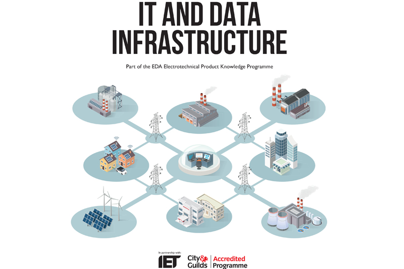 EDA’s IT and Data Infrastructure training module