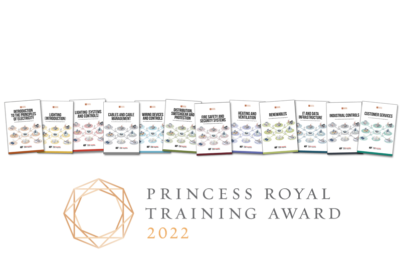 EDA’s product knowledge training modules – a royal success