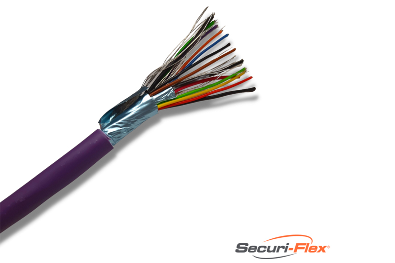 Smart home cabling and the options available | Securi-Flex