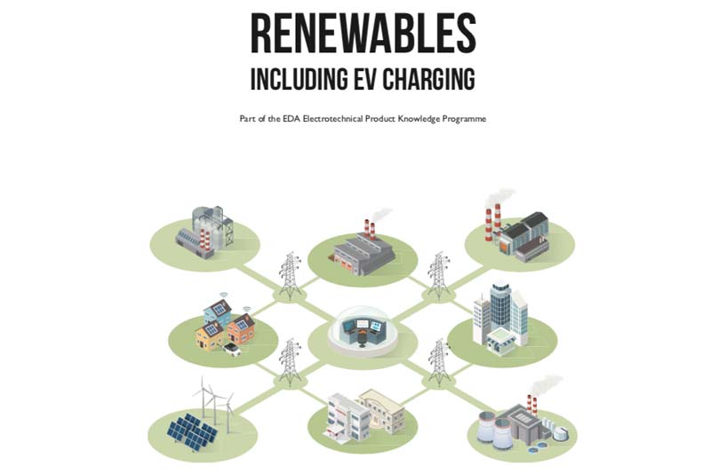 EDA Insight modules: Renewables quiz