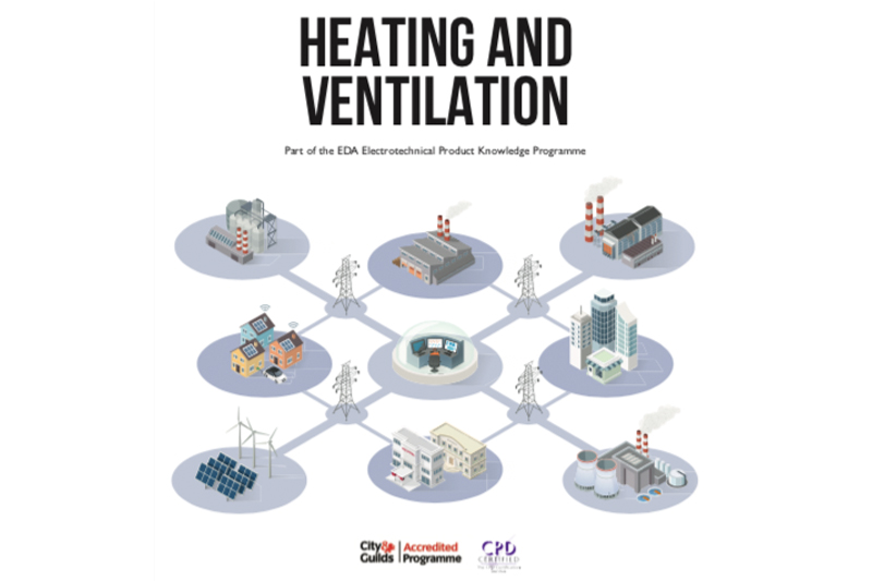 EDA Insight modules: Heating and Ventilation quiz