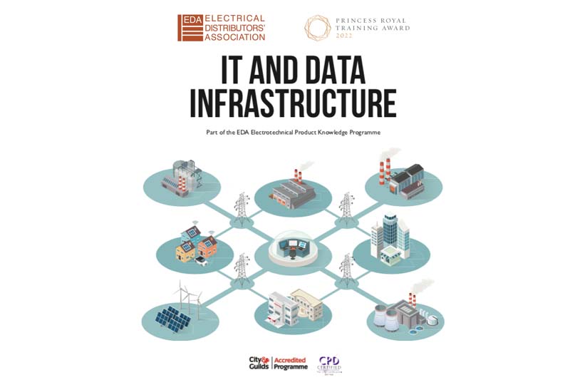 EDA Insight modules: IT and Data Infrastructure Quiz