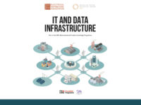 EDA Insight EDA Insight